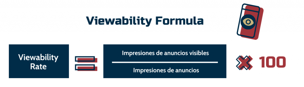 formula viewability